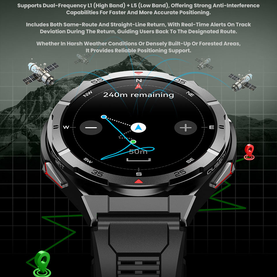 ใหม่สมาร์ทนาฬิกา GPS กีฬาเข็มท - Smartwatch Instagram บทวิจารณ์และราคา