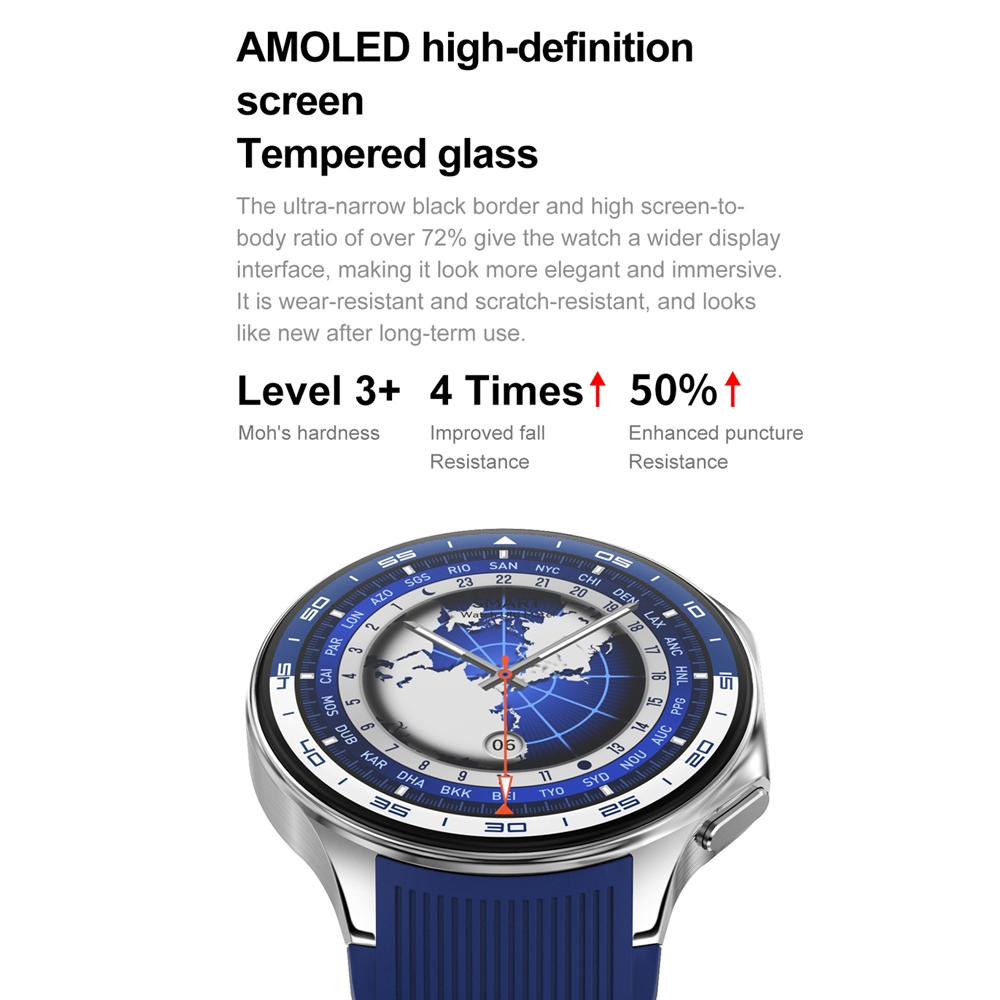 OPPOนาฬิกาX AMOLED 32GB Smartw - Smartwatch Instagram บทวิจารณ์และราคา