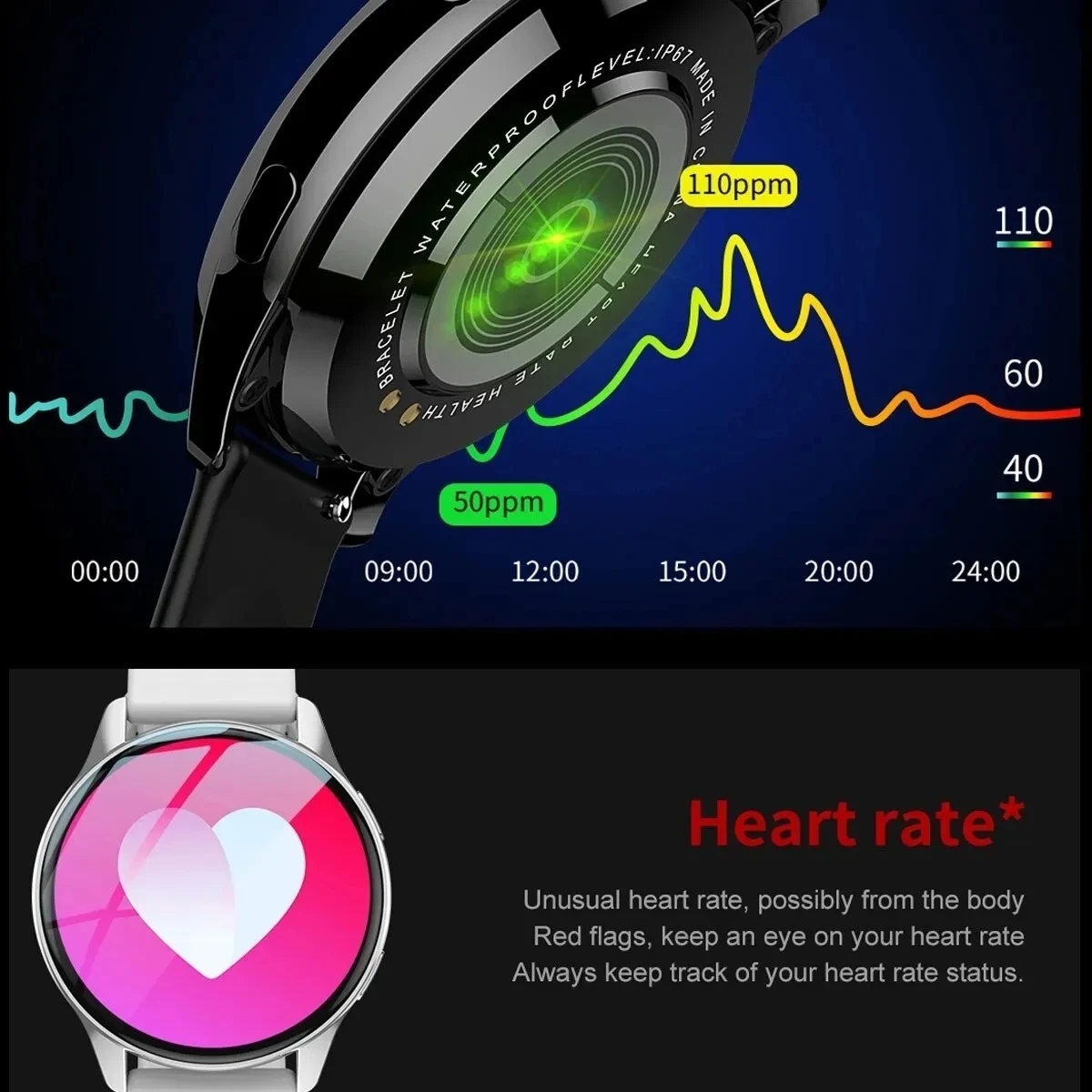 2025 สมาร์ทนาฬิกาผู้หญิงSmartw - Smartwatch Instagram บทวิจารณ์และราคา