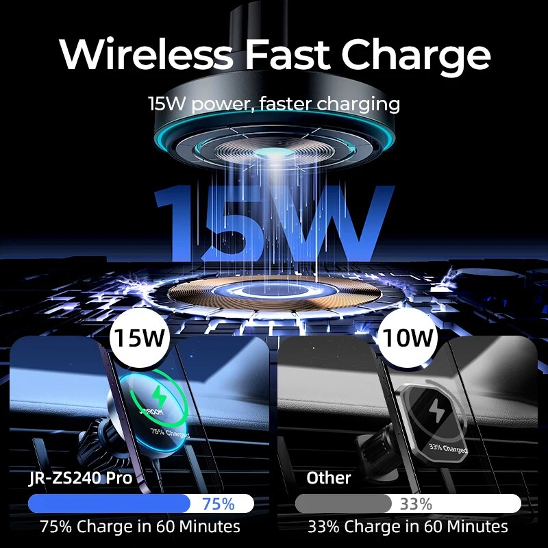 Joyroom แม่เหล็กรถโทรศัพท์ Mou - Magnetic Charging Stand บทวิจารณ์และราคา