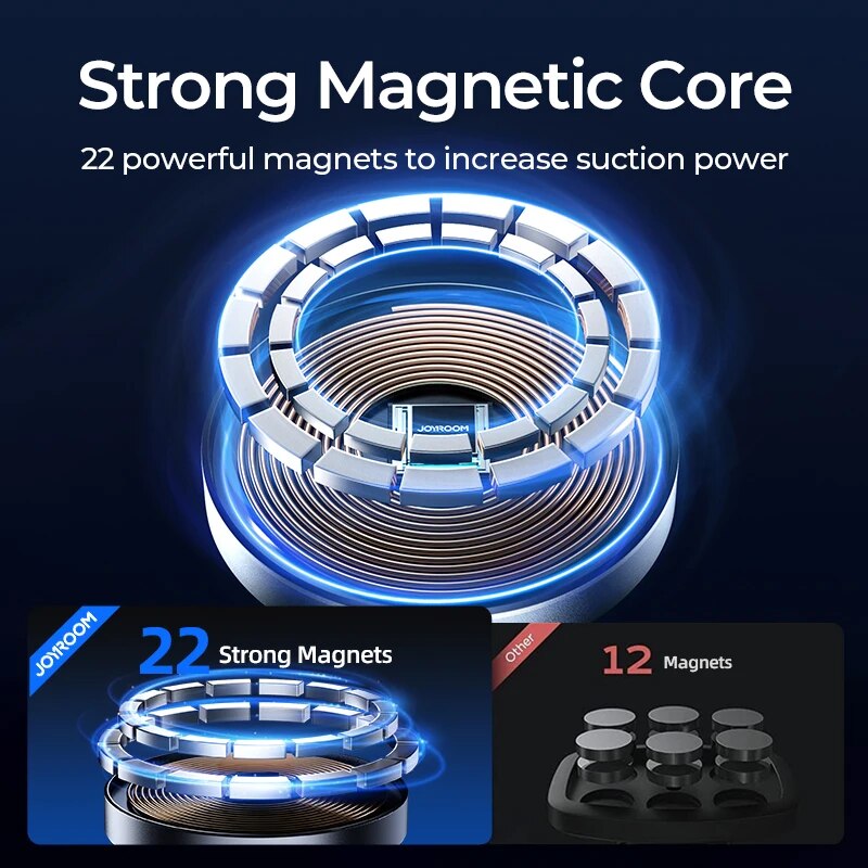 Joyroom แม่เหล็กรถโทรศัพท์ Mou - Magnetic Charging Stand บทวิจารณ์และราคา