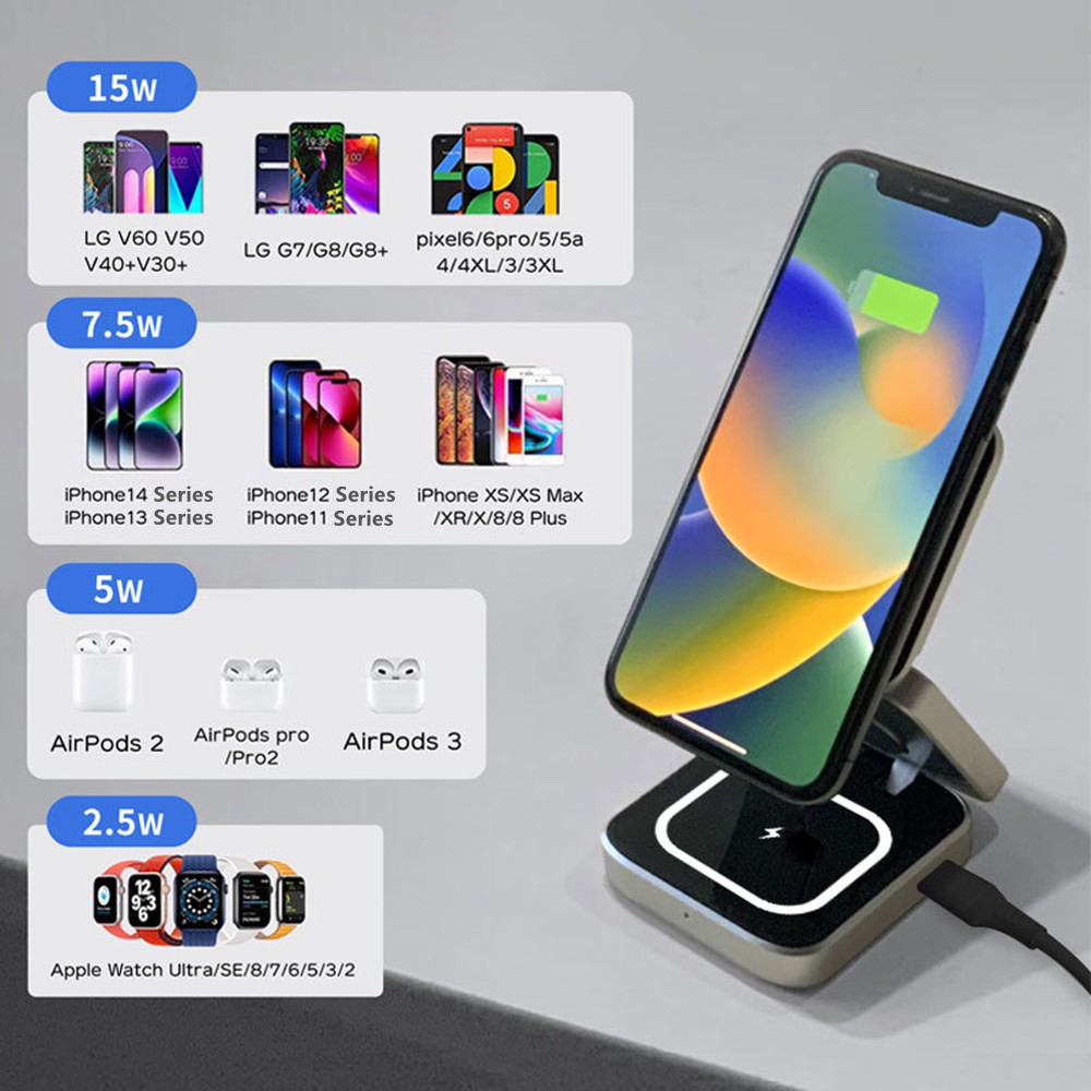 เครื่องชาร์จไร้สายแม่เหล็กแบบพ - Wireless Charger Watch บทวิจารณ์และราคา