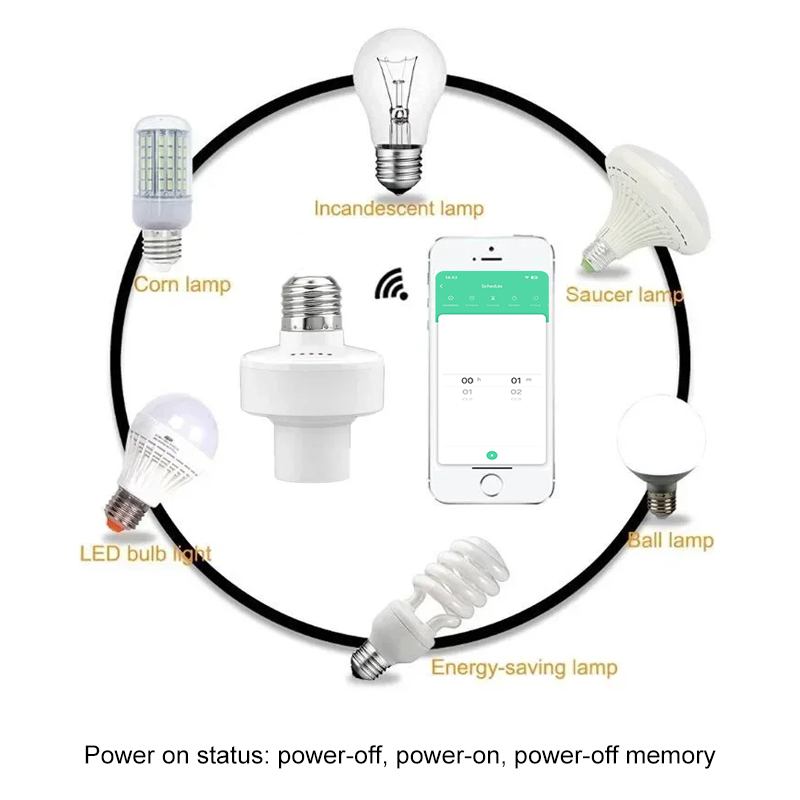 ทูย่า สมาร์ท E27 ซ็อกเก็ตสวิตช - Smart Accessories บทวิจารณ์และราคา