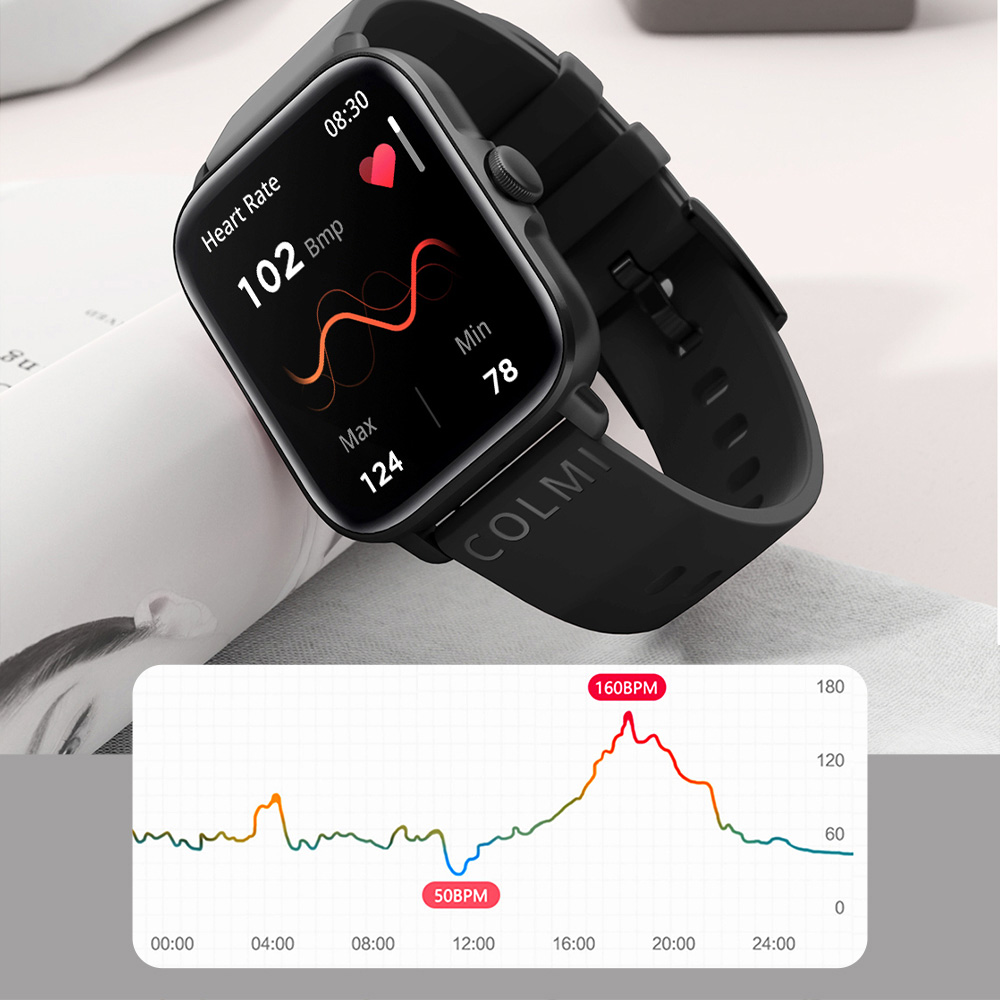 COLMI P28 Plusบลูทูธรับสายสมาร - Smartwatch Instagram บทวิจารณ์และราคา
